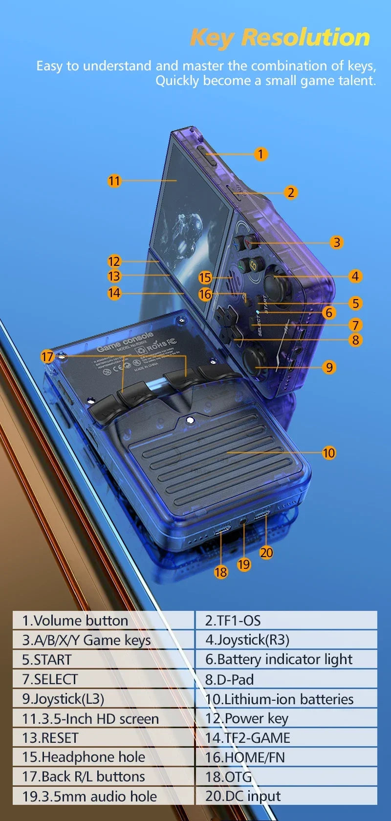 RetroVoyager™ Gaming Console