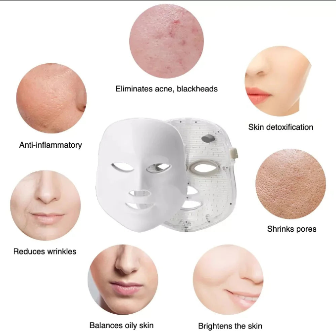 RadiancePro™ Neck Mask