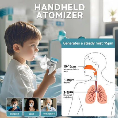 AeroMist™ Portable Nebulizer